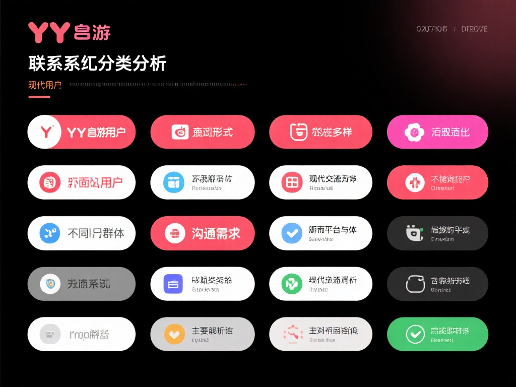 YY易游用户联系方式深度大揭秘